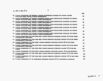 Состав фльбома. Типовой проект 704-1-152сАльбом 9 Заказные спецификации.    