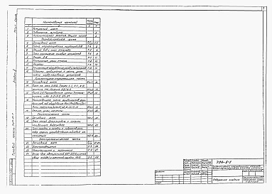 Состав фльбома. Типовой проект 704-6-1Альбом 2 Технологическая, архитектурно-строительная, санитарно-техническая, электротехническая части, КИП и автоматика, связь (вариант в металлических конструкциях).      