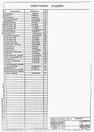 Состав фльбома. Типовой проект 704-6-1Альбом 3 Нестандартизированное оборудование, узлы, детали.      