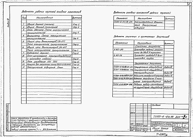 Состав фльбома. Типовой проект 901-6-91с.86Альбом 6 Электрооборудование. Автоматизация. Электрическое освещение