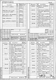 Состав фльбома. Типовой проект 901-6-91с.86Альбом 7 Задание заводу-изготовителю на крупноблочное оборудование