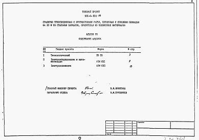 Состав фльбома. Типовой проект 901-6-91с.86Альбом 8 Спецификации оборудования