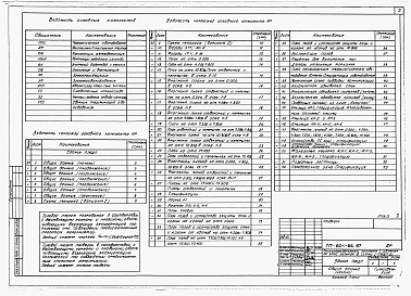 Состав фльбома. Типовой проект 601-66.87Альбом 2 Архитектурно-строительные решения. Конструкции железобетонные