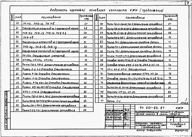 Состав фльбома. Типовой проект 601-66.87Альбом 3 Конструкции заводского изготовления