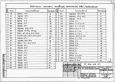 Состав фльбома. Типовой проект 601-66.87Альбом 3 Конструкции заводского изготовления