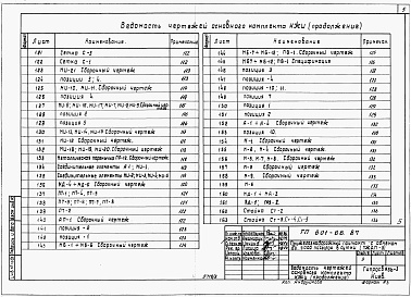 Состав фльбома. Типовой проект 601-66.87Альбом 3 Конструкции заводского изготовления