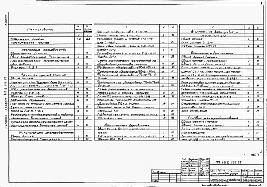 Состав фльбома. Типовой проект 411-2-181.87Альбом 1  Общая пояснительная записка. Технологические чертежи. Архитектурно-строительные решения. Конструкции железобетонные. Конструкции деревянные. Внутренние водопровод и канализация. Отопление и вентиляция. Силовое электрооборудование. Электрическое 