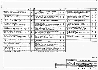 Состав фльбома. Типовой проект 411-2-181.87Альбом 1  Общая пояснительная записка. Технологические чертежи. Архитектурно-строительные решения. Конструкции железобетонные. Конструкции деревянные. Внутренние водопровод и канализация. Отопление и вентиляция. Силовое электрооборудование. Электрическое 