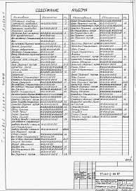 Состав фльбома. Типовой проект 411-2-181.87Альбом 2  Нестандартизированное оборудование.      