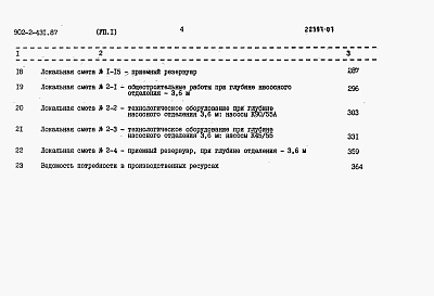 Состав фльбома. Типовой проект 902-2-431.87Альбом 7 Сметы. Часть 1, 2    