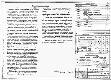 Состав фльбома. Типовой проект 901-6-52Альбом 3 Конструкции металлические