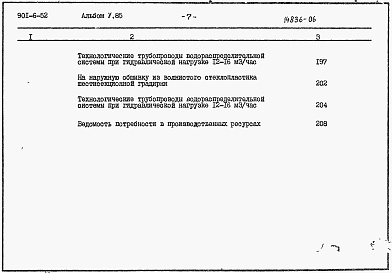 Состав фльбома. Типовой проект 901-6-52Альбом 5 Сметы