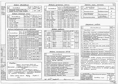 Состав фльбома. Типовой проект 901-6-49Альбом 2 Двухсекционные градирни