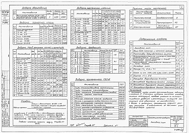 Состав фльбома. Типовой проект 901-6-49Альбом 3 Трехсекционные градирни