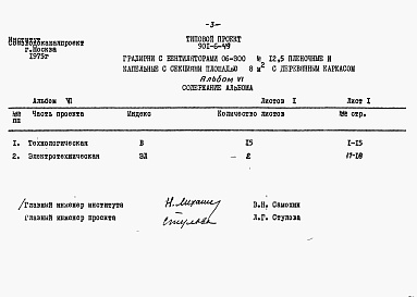 Состав фльбома. Типовой проект 901-6-49Альбом 6 Заказные спецификации