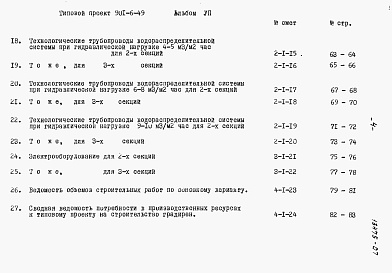 Состав фльбома. Типовой проект 901-6-49Альбом 7 Сметы