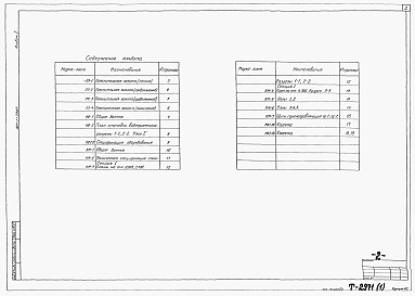 Состав фльбома. Типовой проект 901-1-73.87Альбом 1 Пояснительная записка. Чертежи