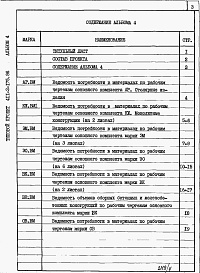 Состав фльбома. Типовой проект 411-2-175.86Альбом 4 Ведомости потребности в материалах.     