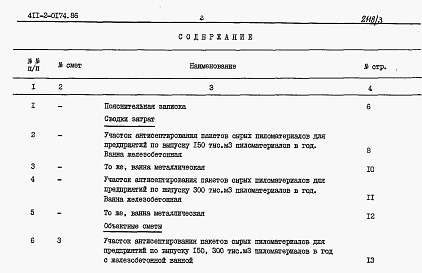 Состав фльбома. Типовой проект 411-2-0174.86Альбом 3 Сметы.     