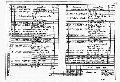 Состав фльбома. Типовой проект 901-1-84.87Альбом 4 Индустриальные изделия     