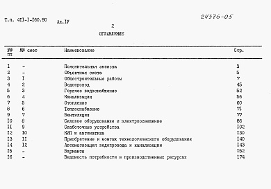 Состав фльбома. Типовой проект 411-1-160.90Альбом 4   Сметы.     