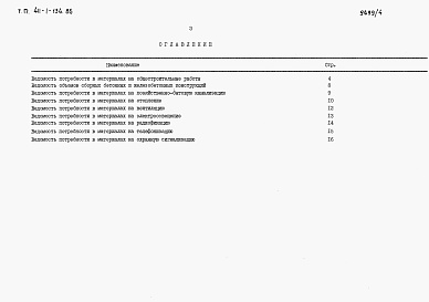 Состав фльбома. Типовой проект 411-1-134.86Альбом 4  Ведомости потребности в материалах.     