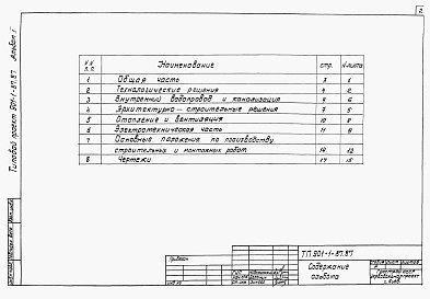 Состав фльбома. Типовой проект 901-1-87.87Альбом 1 Пояснительная записка.     