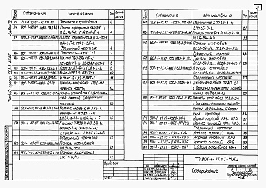 Состав фльбома. Типовой проект 901-1-87.87Альбом 4 Индустриальные изделия.     