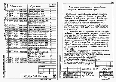 Состав фльбома. Типовой проект 901-1-87.87Альбом 4 Индустриальные изделия.     