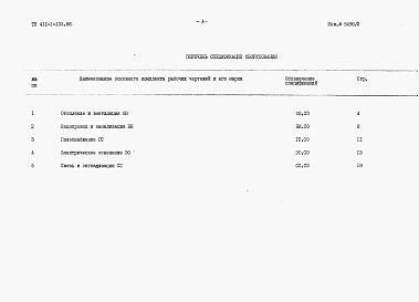 Состав фльбома. Типовой проект 411-1-133.86Альбом 2   Спецификации оборудования.      