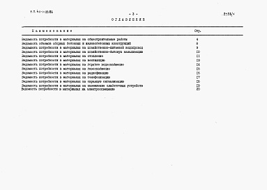 Состав фльбома. Типовой проект 411-1-133.86Альбом 4   Ведомости потребности в материалах.      