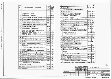 Состав фльбома. Типовой проект 411-1-132.86Альбом 1  Общая пояснительная записка. Архитектурно-строительные решения. Конструкции железобетонные и деревянные. Внутренний водопровод и канализация. Отопление и вентиляция. Газоснабжение. Электрическое освещение. Связь и сигнализация.      