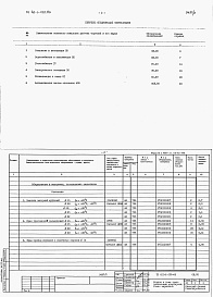 Состав фльбома. Типовой проект 411-1-132.86Альбом 2   Спецификации оборудования.      