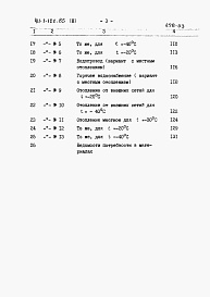 Состав фльбома. Типовой проект 411-1-126.85Альбом 3   Сметы. Ведомости потребности в материалах.      