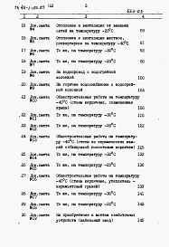 Состав фльбома. Типовой проект 411-1-120.85Альбом 3   Сметы. Ведомости потребности в материалах.     