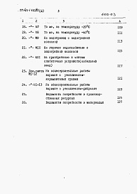 Состав фльбома. Типовой проект 411-1-116.85Альбом 3   Сметы. Ведомости потребности в материалах.      