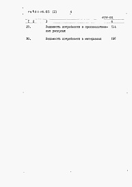 Состав фльбома. Типовой проект 411-1-115.85Альбом 3   Сметы. Ведомости потребности в материалах.     