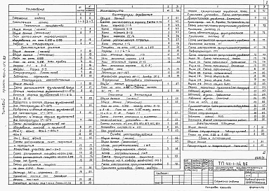 Состав фльбома. Типовой проект 411-1-114.85Альбом 1  Общая пояснительная записка. Технологические чертежи. Архитектурно-строительные решения. Конструкции железобетонные. Конструкции деревянные. Внутренний водопровод и канализация. Отопление и вентиляция. Силовое и осветительное электрооборудование