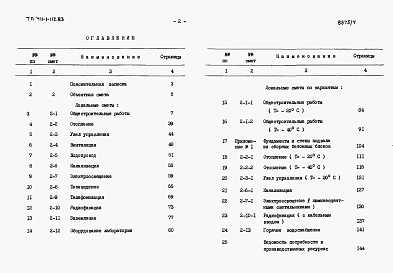 Состав фльбома. Типовой проект 411-1-112.83Альбом 4.86   Сметы. Вариант с подвалом.   