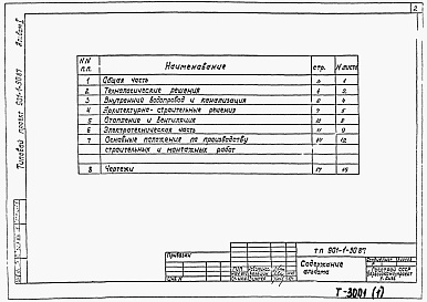 Состав фльбома. Типовой проект 901-1-89.87Альбом 1 Пояснительная записка (из ТП 901-1-90.87)