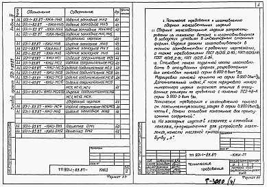 Состав фльбома. Типовой проект 901-1-89.87Альбом 4 Индустриальные изделия    