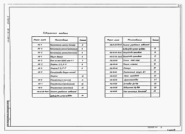 Состав фльбома. Типовой проект 901-1-91.88Альбом 1 Технологические решения   