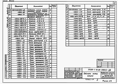 Состав фльбома. Типовой проект 901-1-91.88Альбом 4 Строительные изделия. Надземная часть