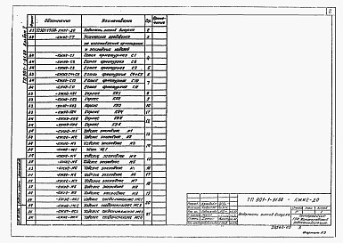 Состав фльбома. Типовой проект 901-1-91.88Альбом 5 Строительные изделия. Подземная часть