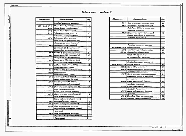 Состав фльбома. Типовой проект 901-1-91.88Альбом 6 Электротехническая часть    