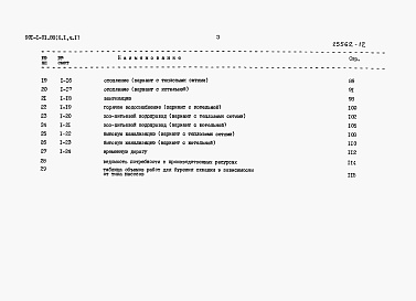 Состав фльбома. Типовой проект 901-1-91.88Альбом 10 Часть 1 Сметная документация. Часть 1,2.     