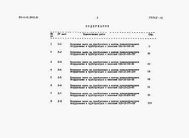 Состав фльбома. Типовой проект 901-1-91.88Альбом 10 Часть 2 Сметная документация    