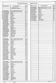 Состав фльбома. Серия 01.0179-1 УнифицированныеВыпуск 2 Унифицированные одноярусные, двухъярусные и трехъярусные нары с металлическим каркасом и деревянными настилами. Рабочие чертежи. 