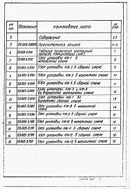 Состав фльбома. Серия 03.005-5 КонструкцииВыпуск 1 Узлы установки конструкций ввода и пропуска коммуникаций (КПК)