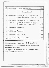 Состав фльбома. Серия 03.005-5 КонструкцииАльбом 2-1 Конструкция и пропуска коммуникаций КПК-1